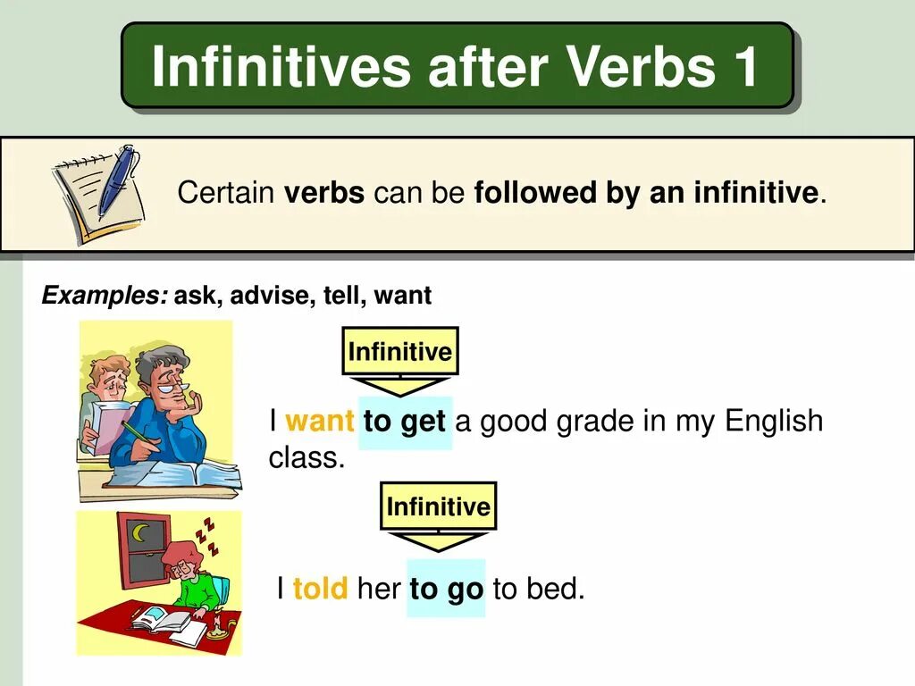 Infinitive after. Verb infinitive. инфинитив to в английском. gerund or infinitive правило. рисунок infinitive.