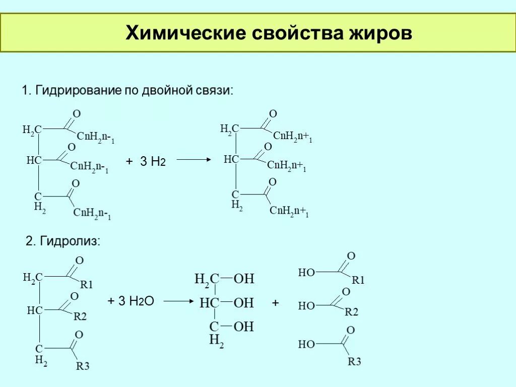 Свойства жиров гидролиз. Гидратация сложных эфиров реакция. Гидрирование сложных эфиров механизм. Химические свойства жиров реакция гидрирования. Жиры химические свойства гидрирование.