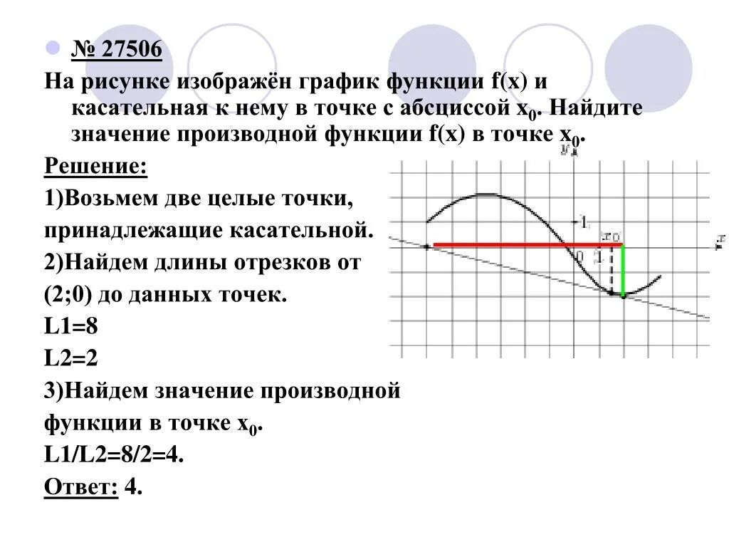 На рисунке изображен график функции и касательные. Как найти значение производной функции на графике. Производная и касательная к графику функции ЕГЭ. Значение производной функции в точке на графике. Касательная график.