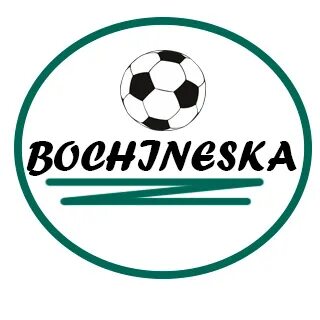 Прозвище клубов
