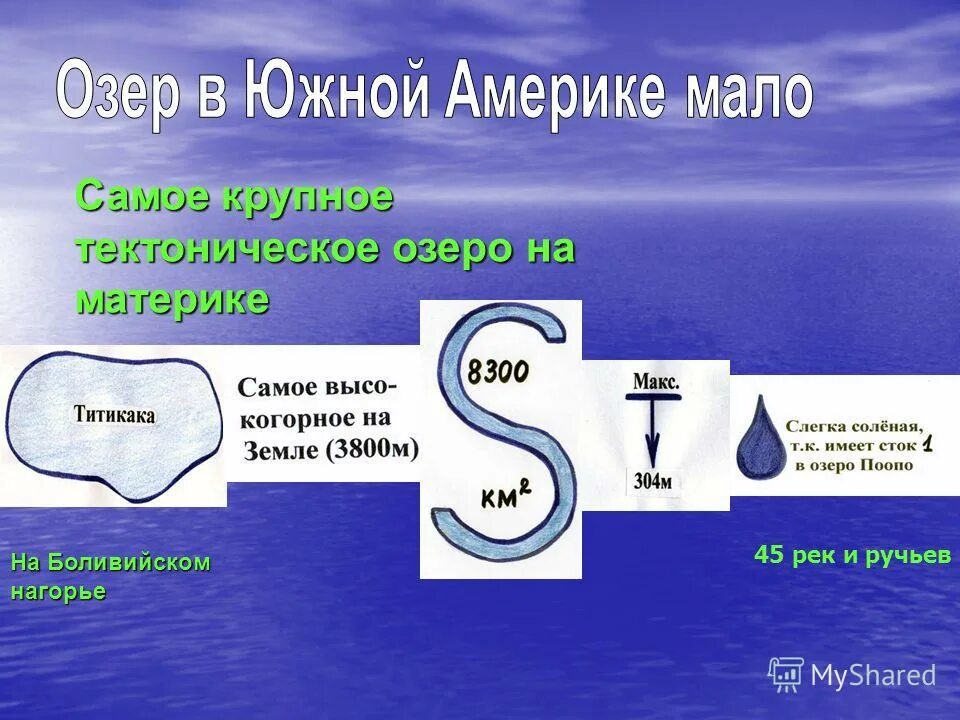 Вод на южном 5 на. Внутренние воды Южной Америки. Озера Южной Америки. Крупнейшие озера Южной Америки. Самые крупные реки и озера Южной Америки.