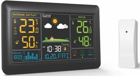 Метеостанция bvitech bv 621
