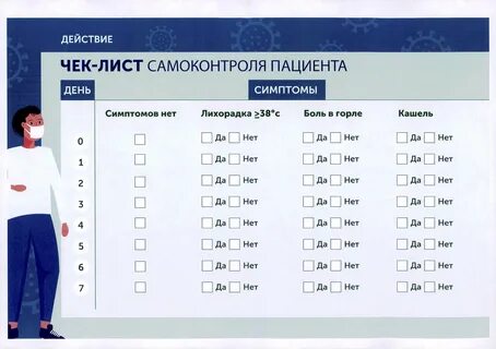 Лист пациента