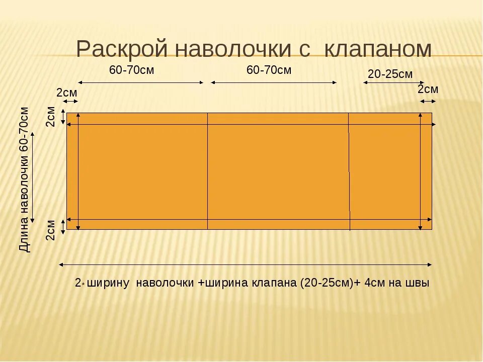 Раскрой наволочки 70х70 с клапаном при ширине 150 см. Раскрой наволочки 70х70 при ширине ткани 150. Раскроить наволочку 70х70 с запахом. Раскрой наволочки 70х70 с запахом. 50 на 50 15 сантиметров