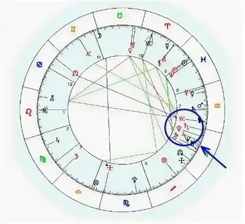 12 день соляра как