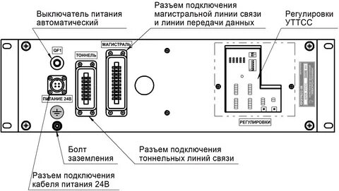 Не удается подключить колонку