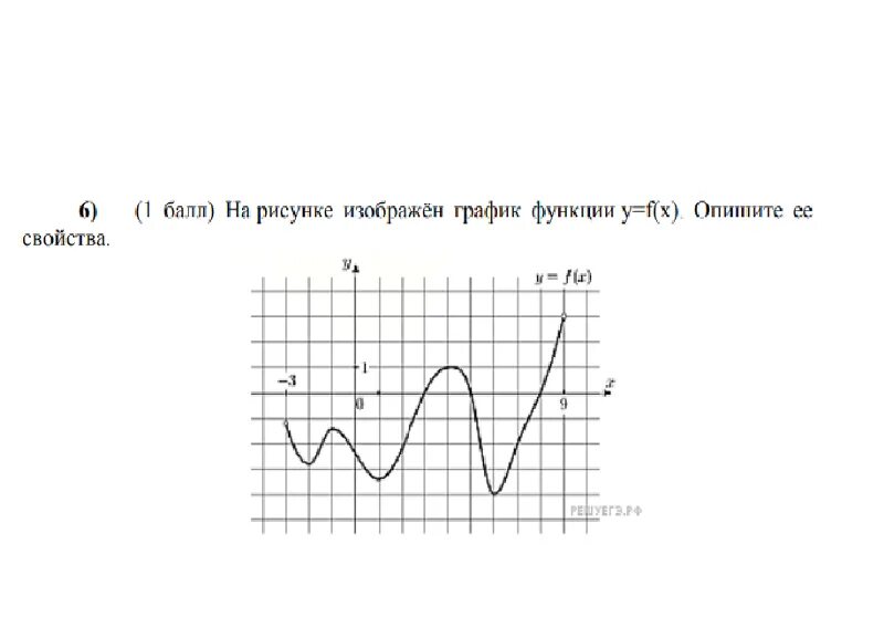 Y 5 x описать функцию