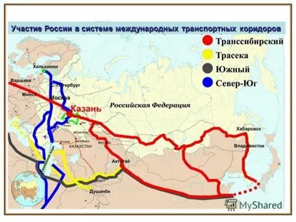 Дороги широтного направления