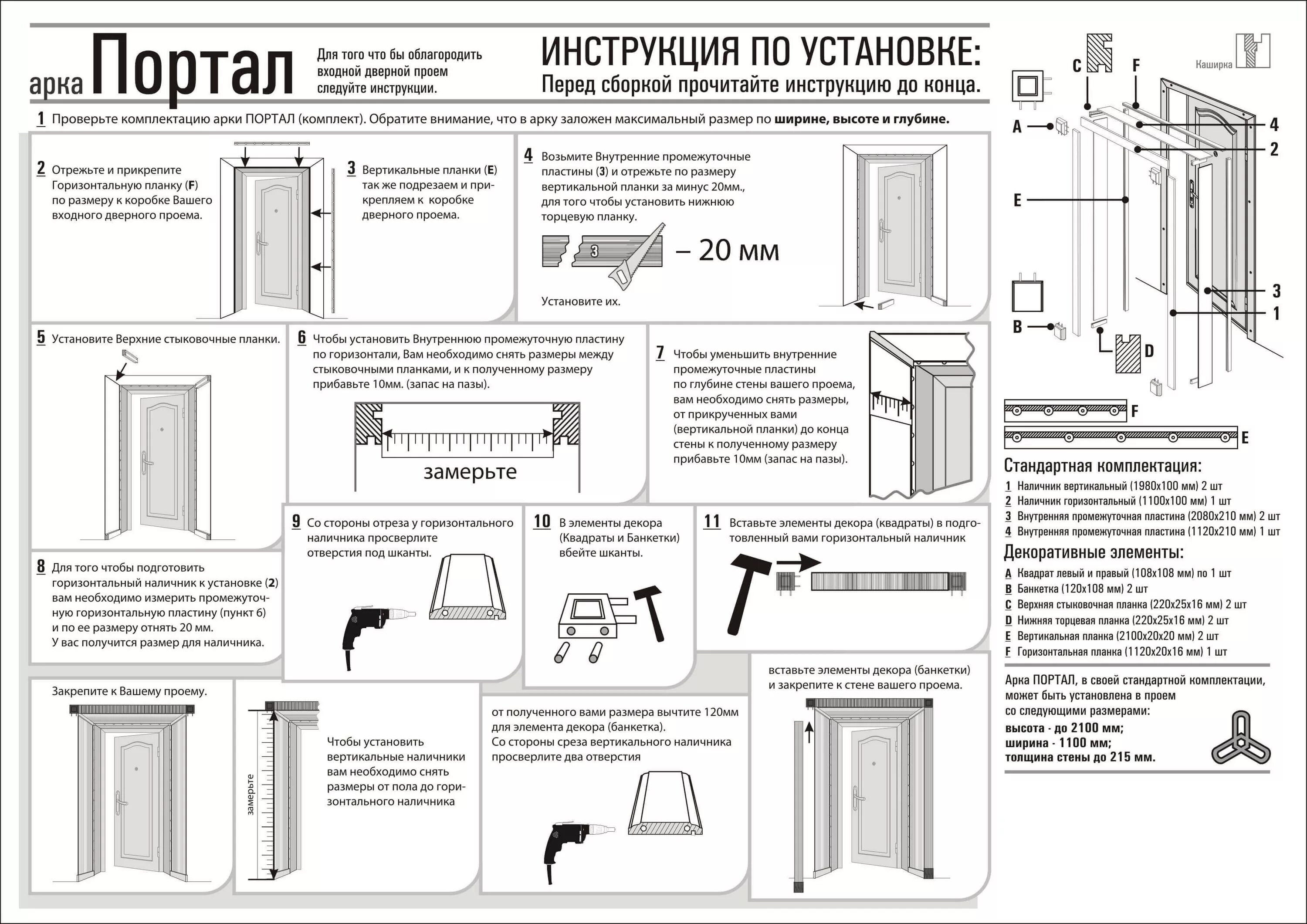 Пошаговая сборка двери