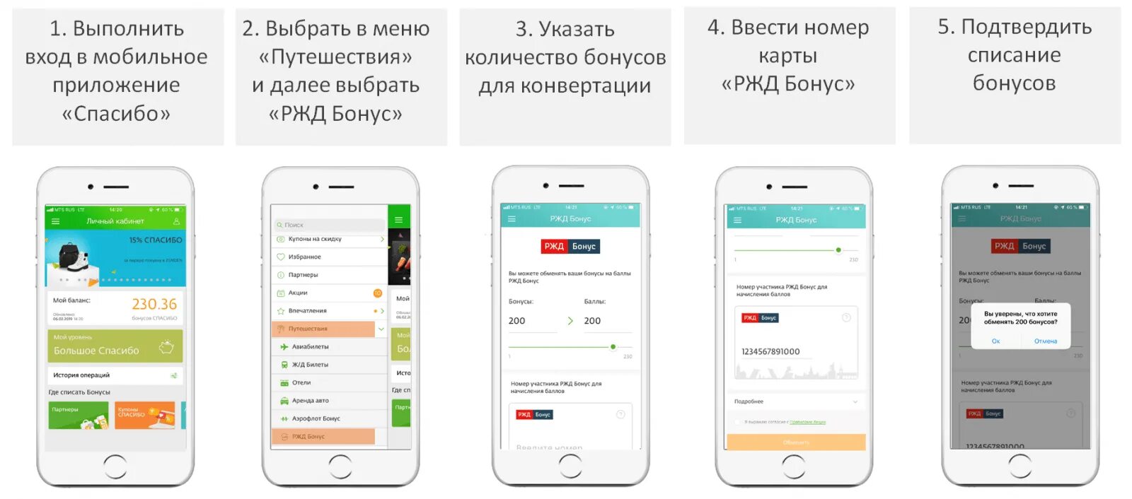 Карта халва билеты ржд. Обменять сберспасибо на ржд. Конвертированные бонусы спасибо. Оплата баллами ржд. Обменять сберспасибо на ржд.