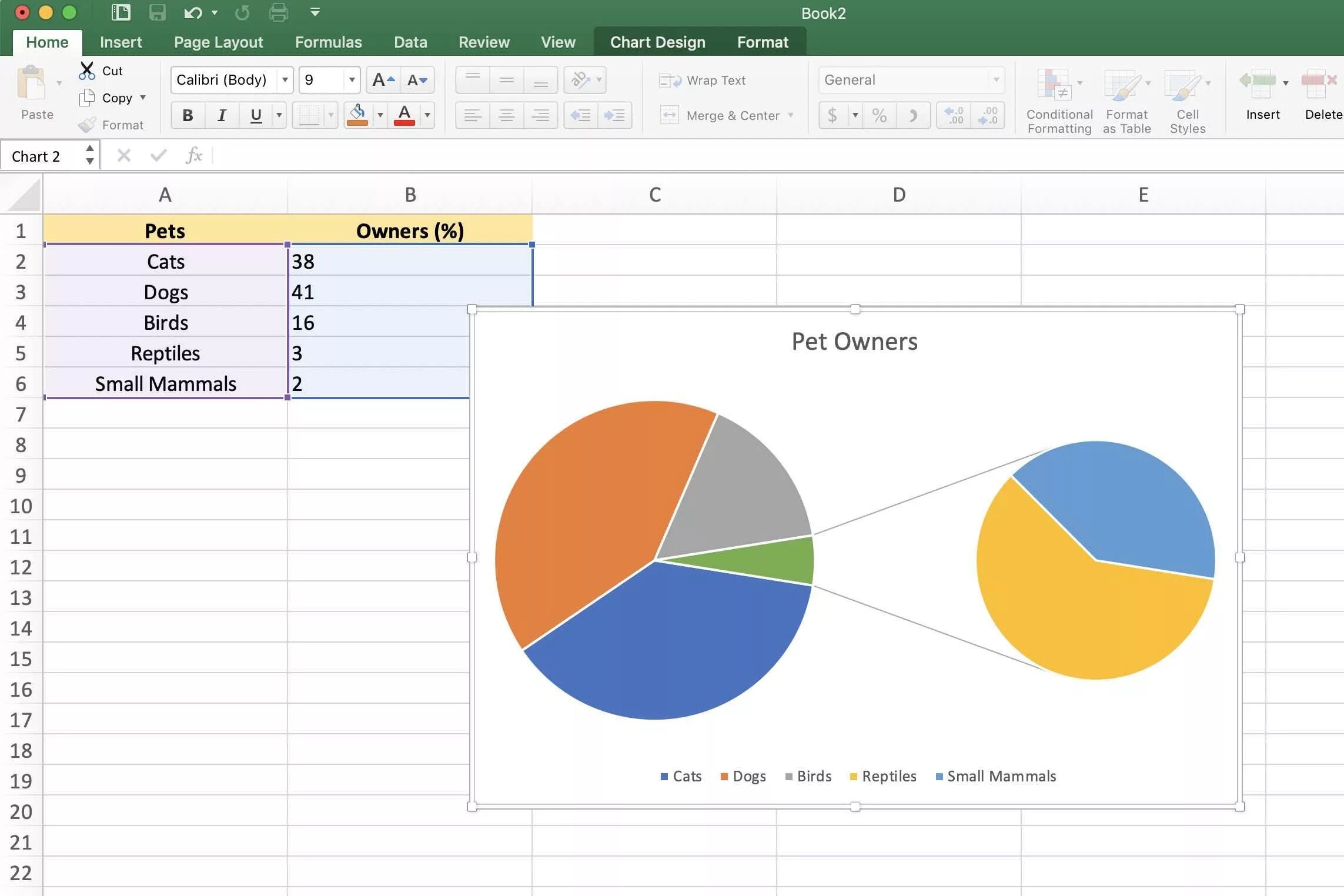 Как построить диаграмму в excel. Двойная круговая диаграмма в excel. Microsoft excel круговая диаграмма. Круговая диаграмма в эксель. Комбинированные круговые диаграммы в excel.