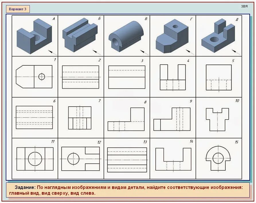 Моделирование фартука 5 класс. Раздаточная карточка по черчению номер 9 вид спереди, сбоку и сверху. Практические задания по черчению. Упражнения по обучению грамоте 1 класс. Карточки с заданиями.