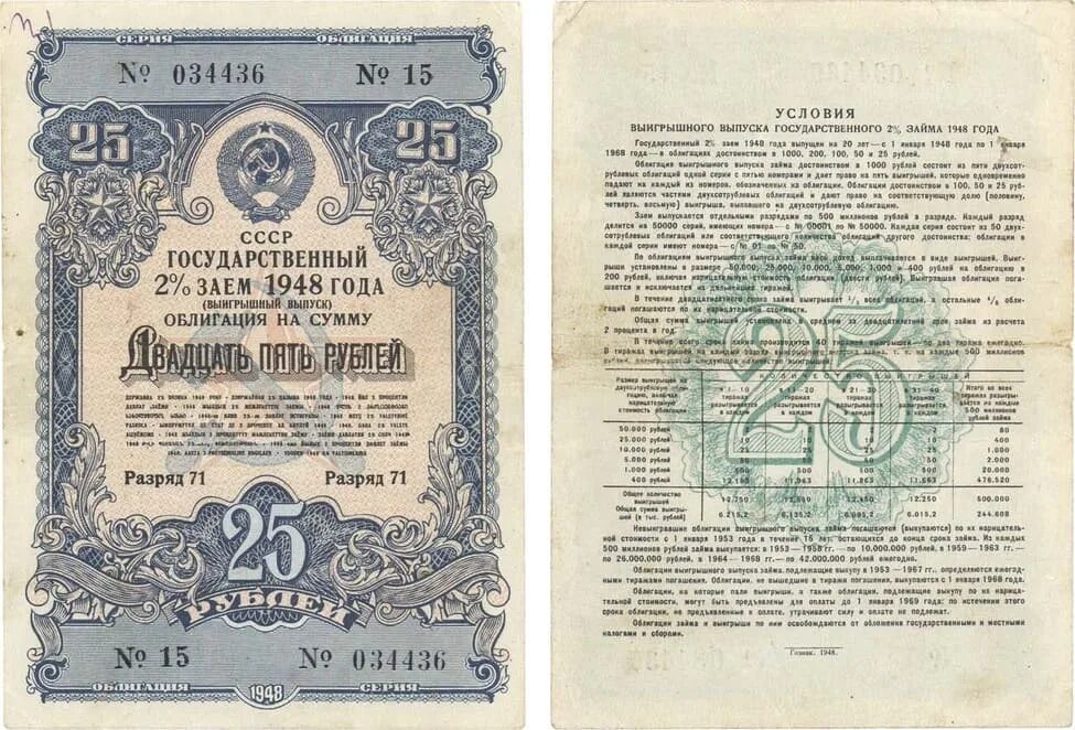 Облигации 1 выпуск. Облигация ссср 1948. облигации госзайма ссср 1946. облигация 100 рублей 1948. облигация госзайма 1948.