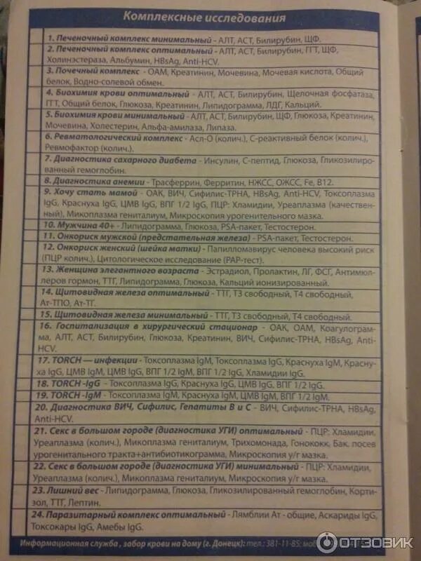 Диагностик пастер донецк днр. Лаборатория пастер донецк. диагностик пастер донецк. пастер донецк.