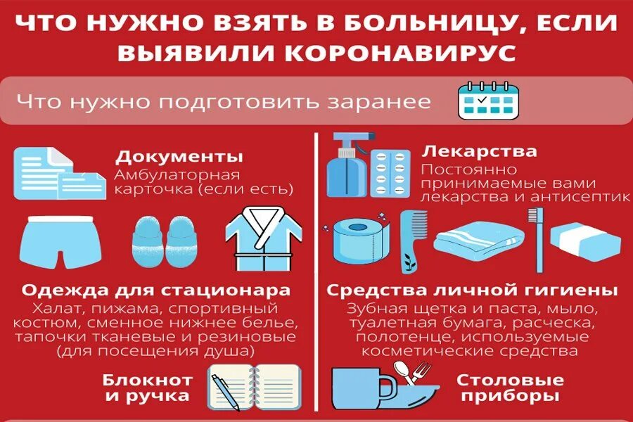 Что нужно получить в конце. Список вещей в брюроьницу. Список вещей в больницу. Список что нужно в больницу. Необходимые вещи в больницу.