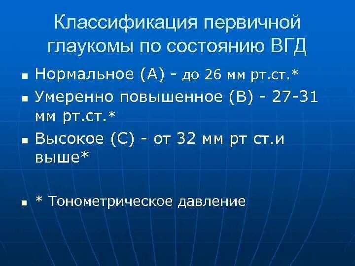 Вгд норма у женщин по возрасту таблица Какие нормальные значения внутриглазного давления считаются оптимальными