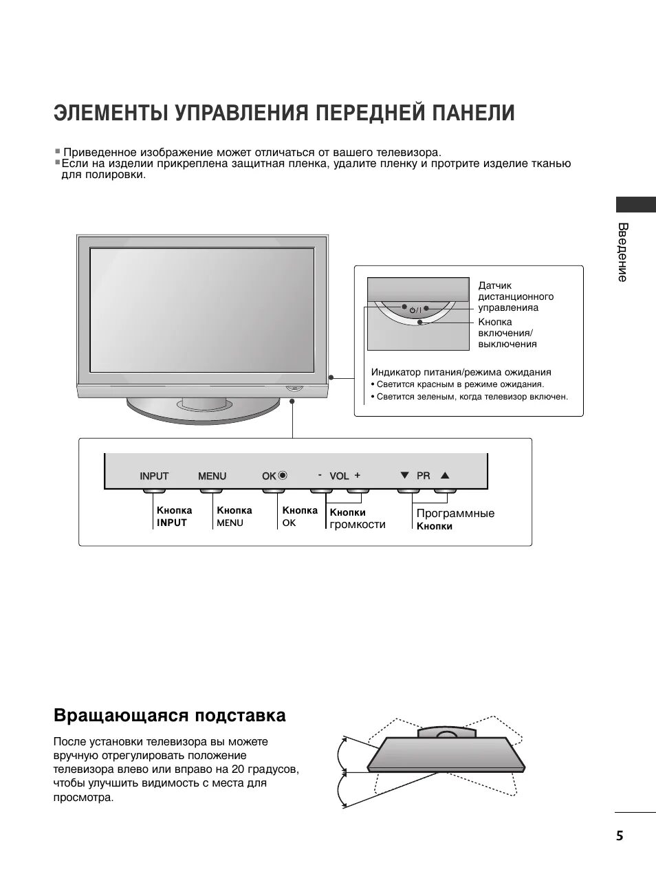 Инструкция к телевизору LG. Руководство по эксплуатации телевизора LG. Руководство пользователя телевизор LG. Инструкция на ТВ LG.