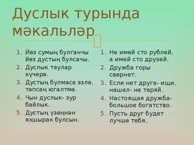 Татарский язык 5 класс. Мэкальлэр. Дуслык презентация. Татарские мэкальлэр. Дуслык турында на татарском.