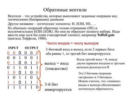 Бинарные логические операции