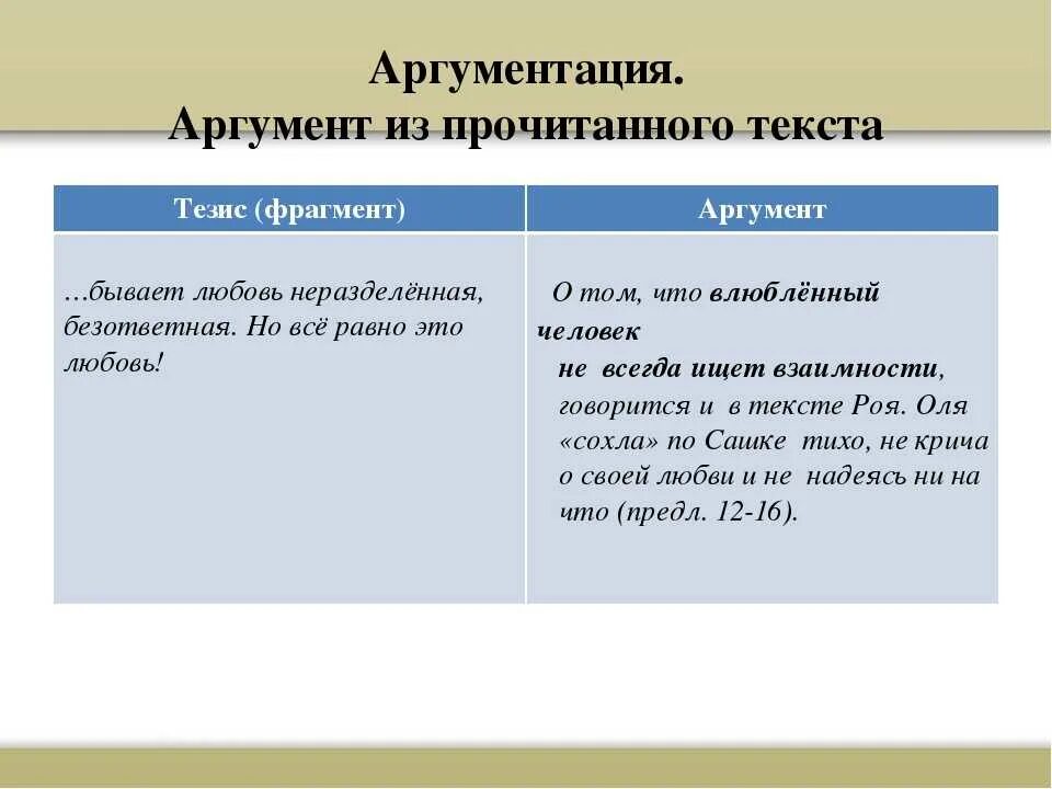 Любовь примеры из литературы огэ. Аргумент из текста. Аргумент из жизни на тему любовь. Любовь Аргументы из литературы. Примеры аргументов.