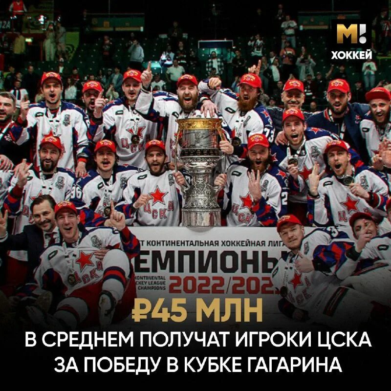 цска хоккей состав 2023