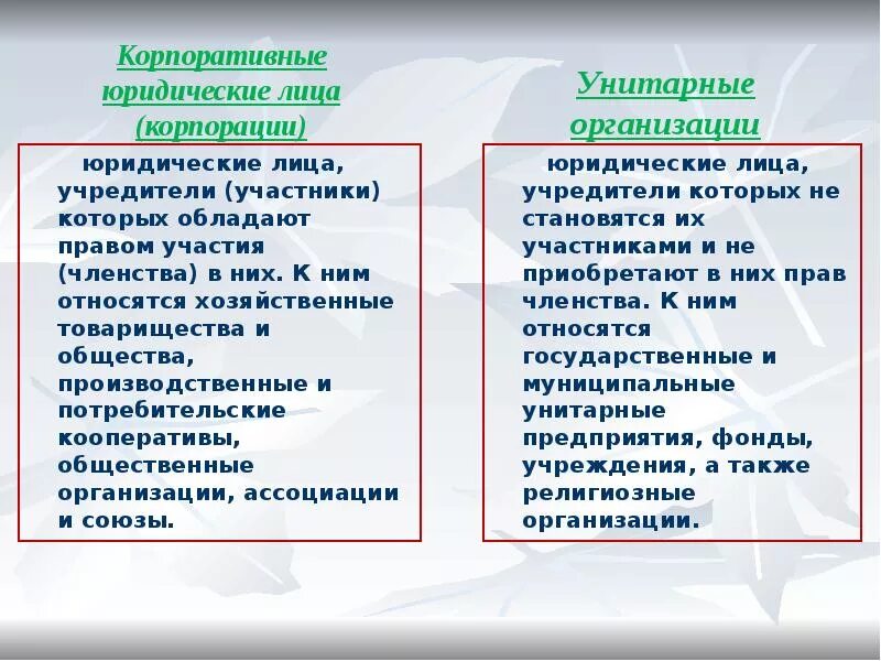 Сравнение унитарных и корпоративных организаций. Унитарные юридические лица и корпоративные юридические лица. Корпоративные и унитарные юридические лица отличия. Различия корпоративных и унитарных юридических лиц. Унитарное членство