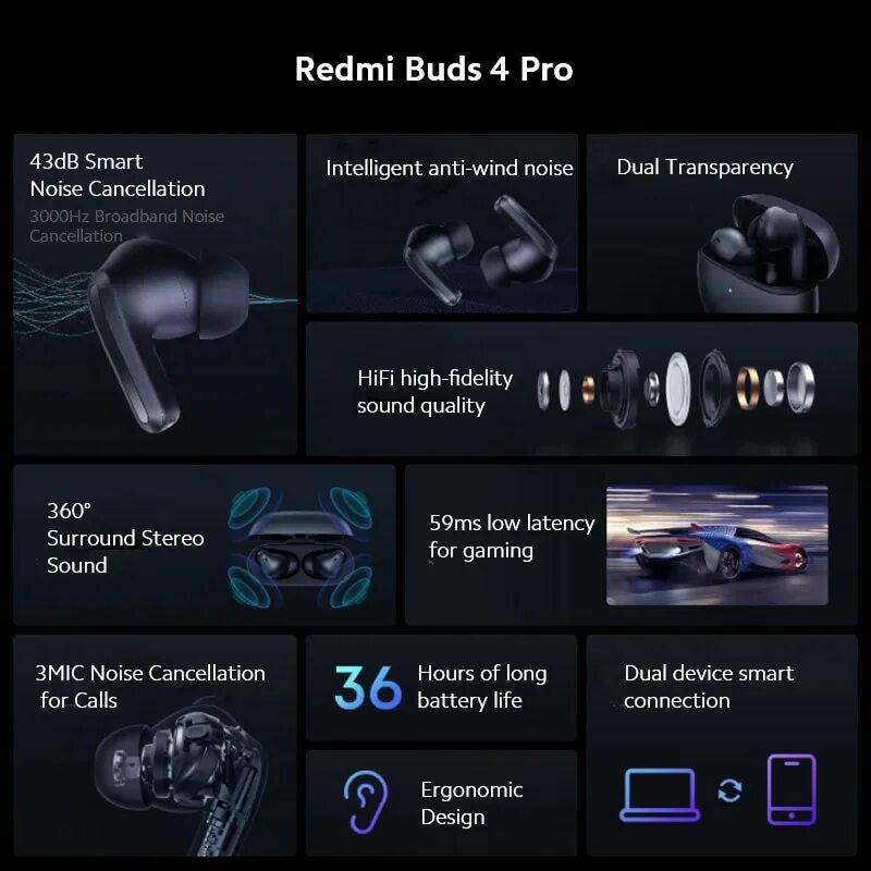 Xiaomi buds 4 pro global. Xiaomi buds 4 pro global