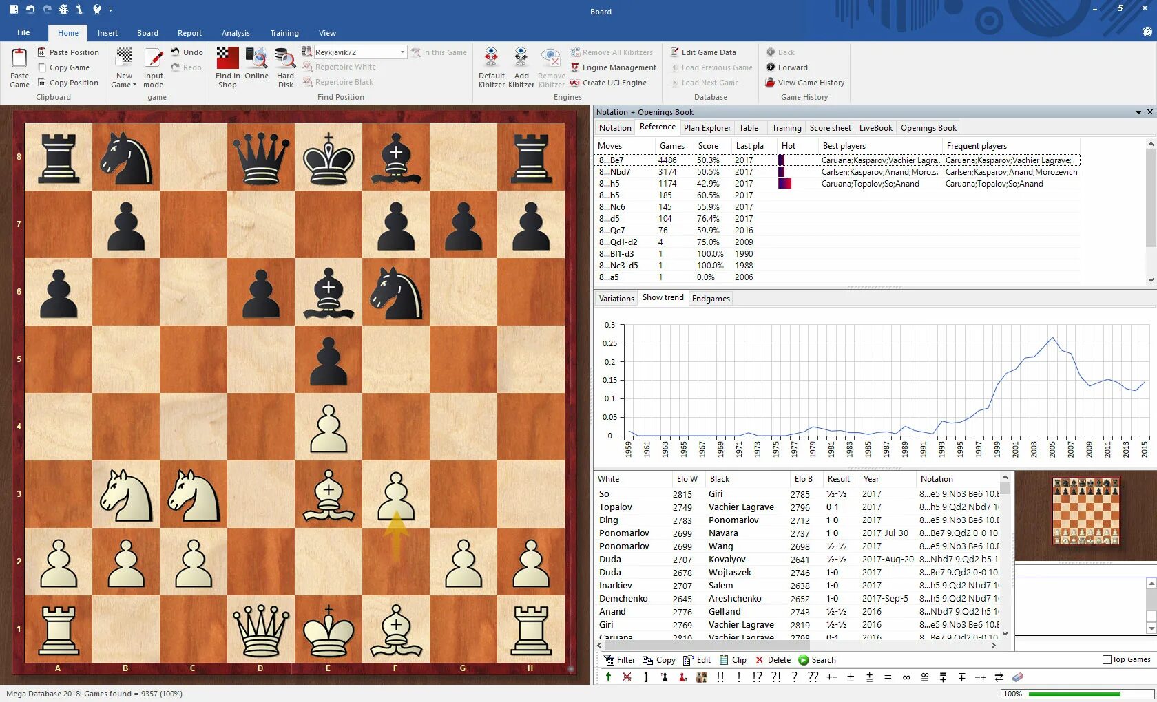 Скрин chessbase. Chessbase online. Gui scid. Юлия крамник gambit. Chessbase database.