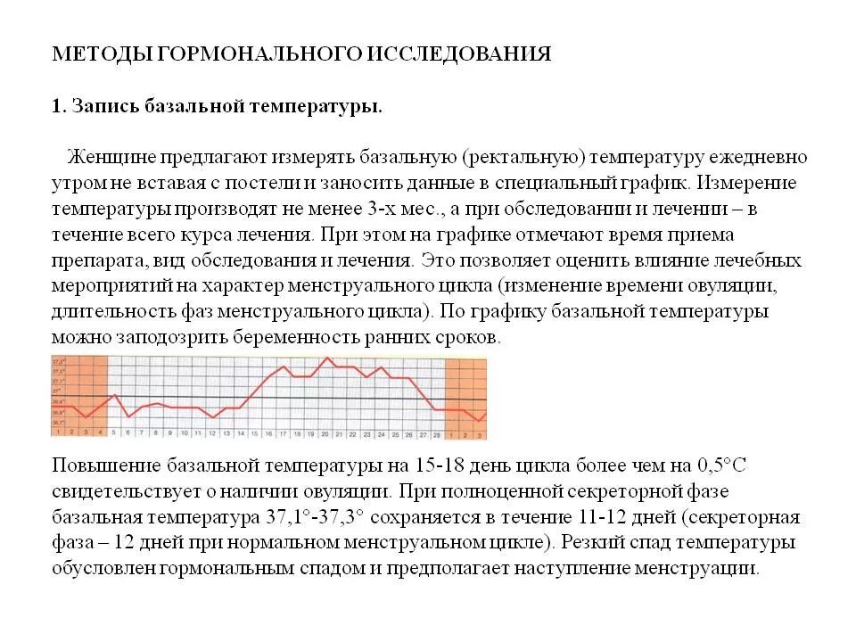 Как измерить базальную температуру для определения. Методика измерения базальной температуры. Измерение базальной температуры в гинекологии. Как мерить базальную температуру для определения. Как определить базальную температуру