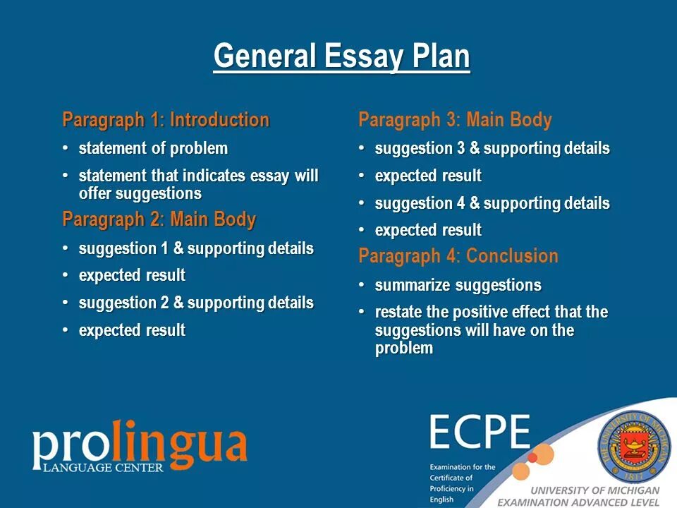 Essay plan