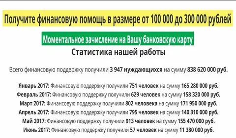 Получить помощь от богатых людей безвозмездно