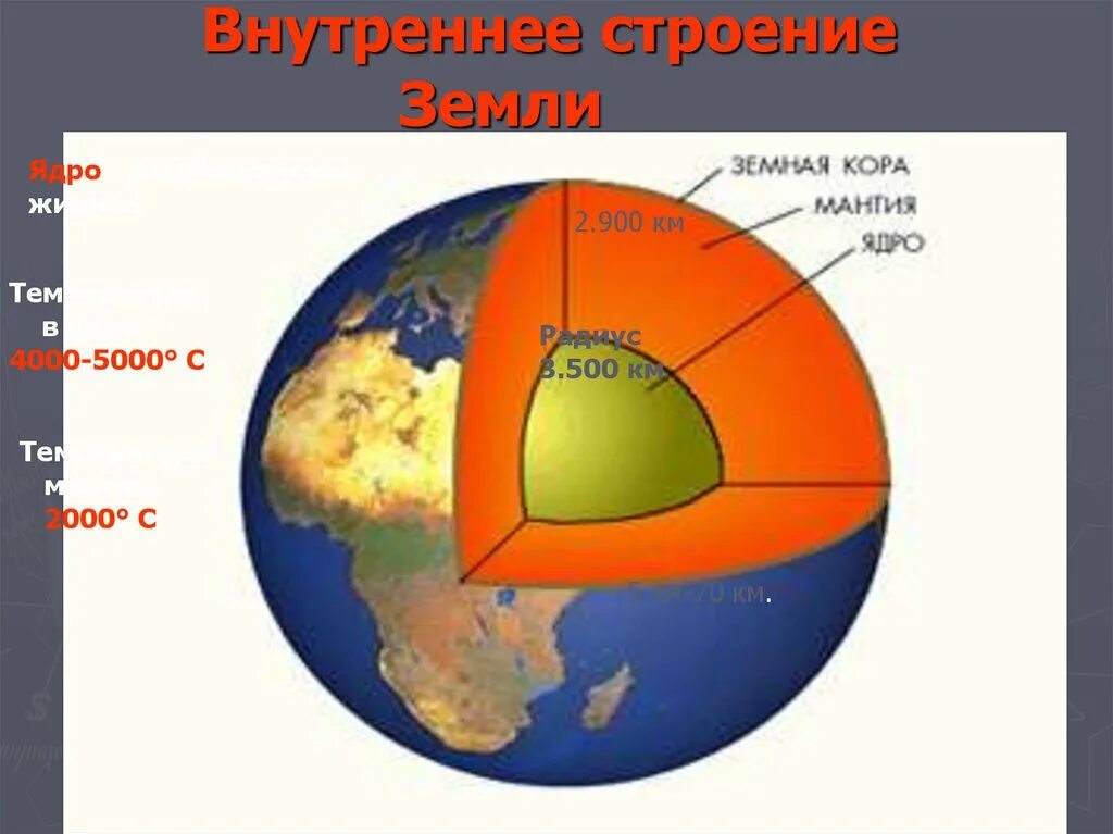 Какая часть земли самая большая. Земля и её внутреннее строение 6 класс. Таблица по теме строение земного шара. Схема внутреннего строения земного шара в тетрадь. Изготовьте модели окружающей внутреннее строение земли.