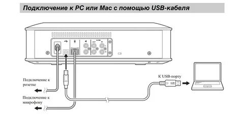 Out подключение