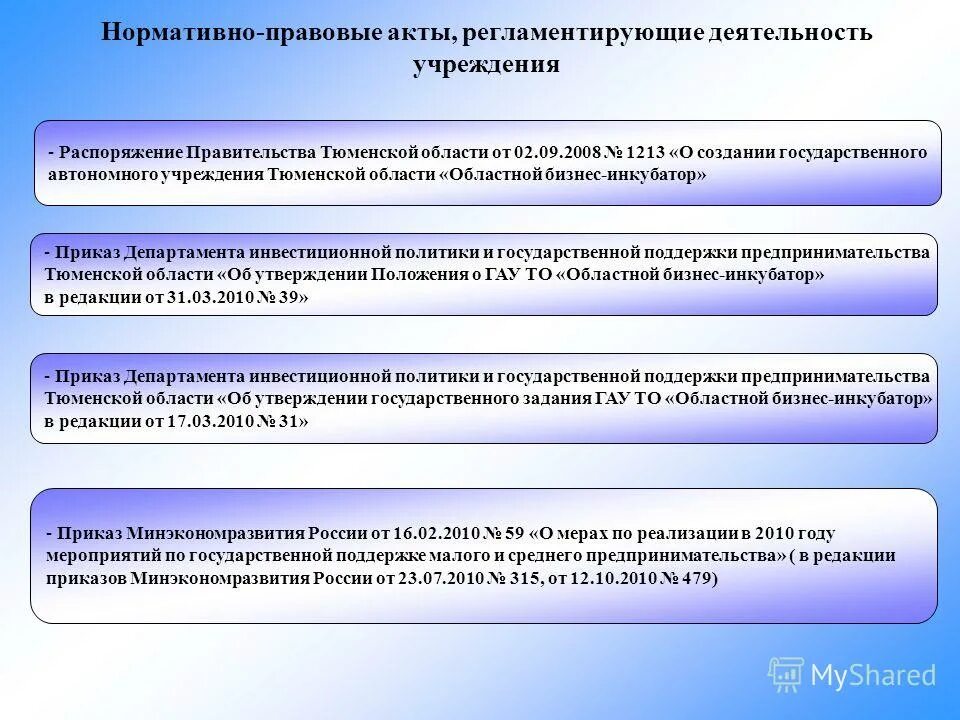 Казенные учреждения тюменской. Нармотивноправовые акты. Нормативно правовые акты что регламентирует. НПА регулирующие деятельность учреждений. Нормативно- правовые акты регламентирующие деятельность.