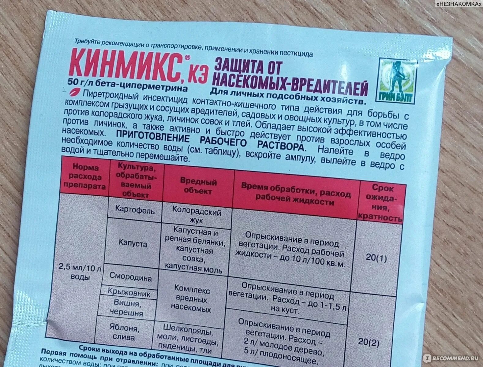 Обработка препаратами Кинмикс. Кинмикс КЭ инструкция по применению. Кинмикс от вредителей. Кинмикс инструкция по применению таблица.