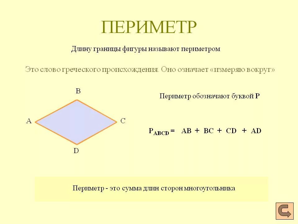 Формула расчета периметра