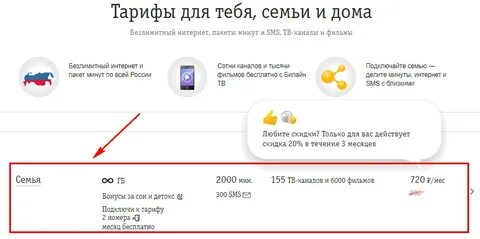 Как подключить семейный тариф