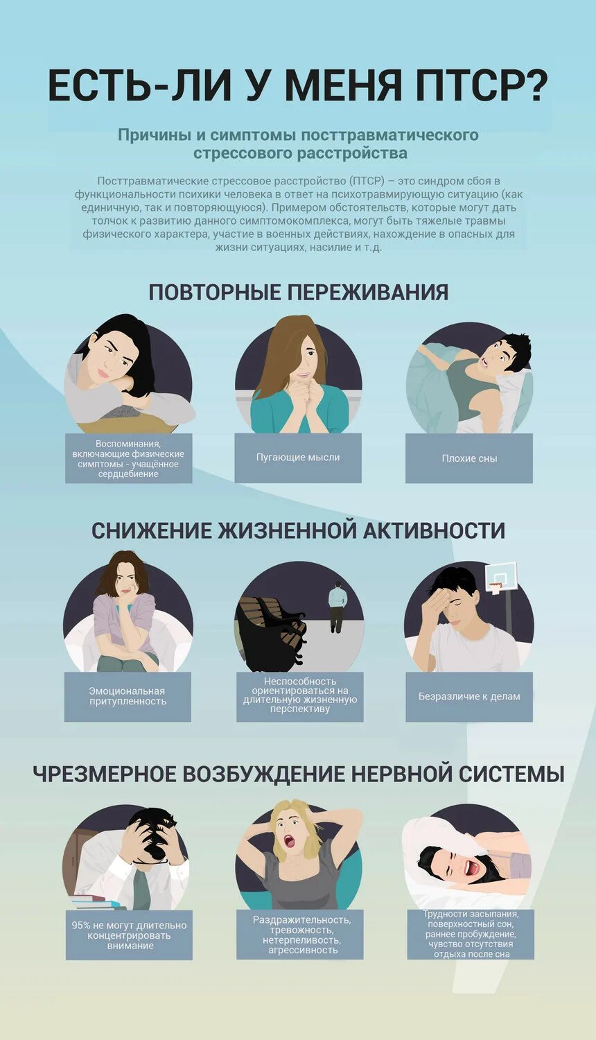 Синдром посттравматического стрессового расстройства. Птср и депрессия. Птср посттравматическое стрессовое. Посттравматическое стрессовое расстройство. Что такое депрессивное расстройство.