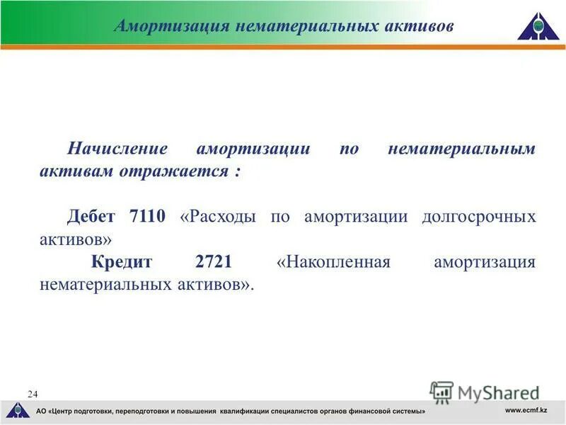 порядок учета амортизации внеоборотных активов. амортизация долгосрочных активов. амортизация долгосрочных активов. амортизация основных средств группировка. внеоборотные активы амортизация основных средств.