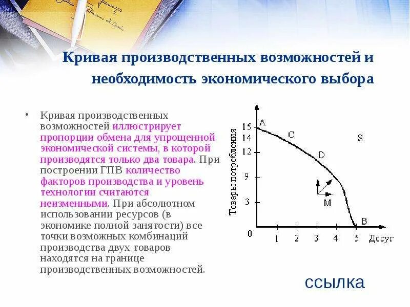 Функция кпв. Функция кпв
