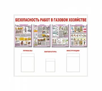 Безопасность газовых хозяйствах