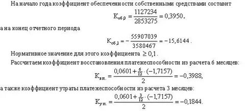 Коэффициент отношения обязательств к активам