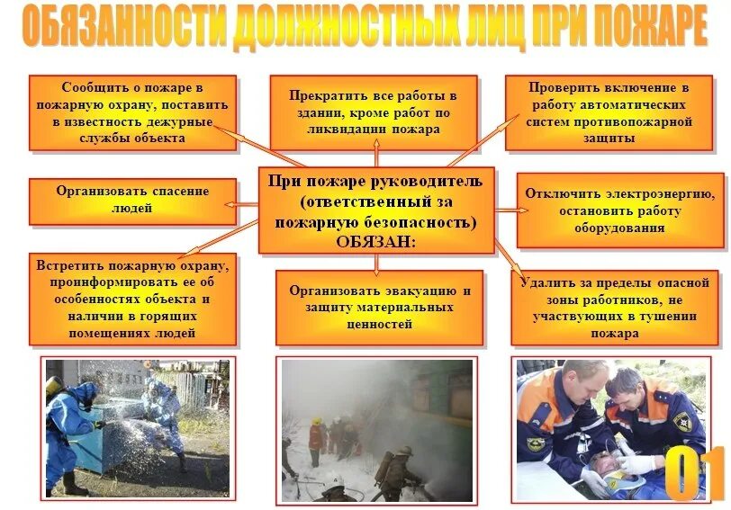 Предупреждение и ликвидация чрезвычайных ситуаций плакат. Вводный инструктаж по гражданской обороне. Чрезвычайные ситуации плакат. Охрана труда и противопожарные мероприятия. Сиз средства индивидуальной защиты.