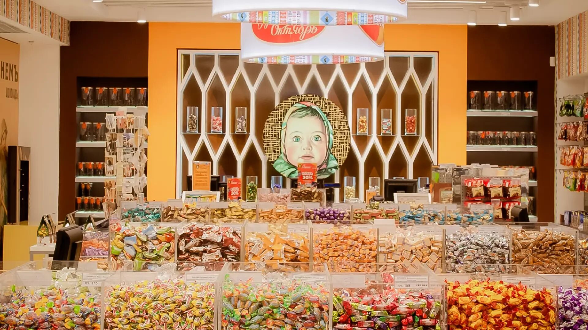 Магазин аленка конфеты