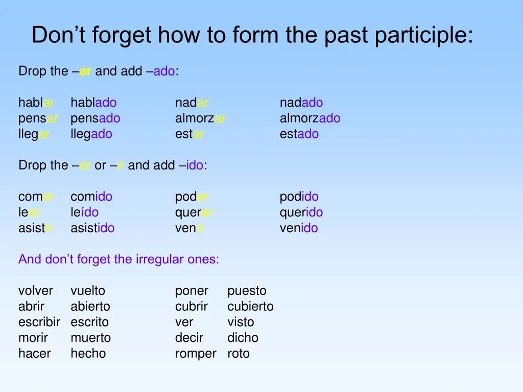 Past participle. Past participle в паст Перфект. Past participle form. Drop в паст Симпл. Always в past simple