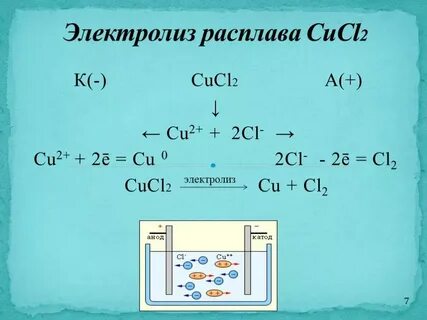 Какую информацию несет химическая формула cucl2