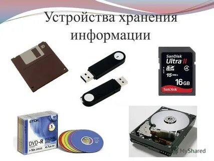 Современные устройства хранения информации