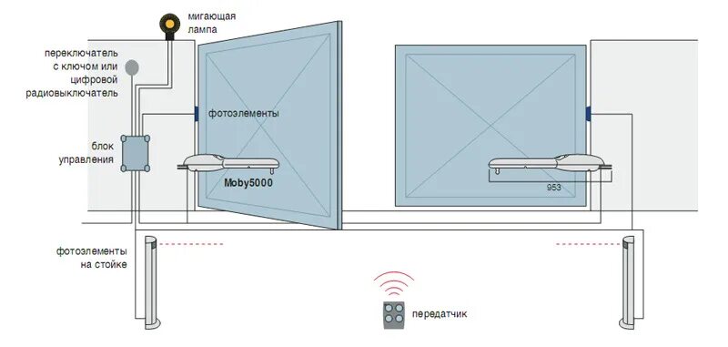 Nice mc800 программатор. +схема привода swing 5000 pro. Подключение распашных ворот nice. Nice mc424 блок управления. Привод nice wg4000.