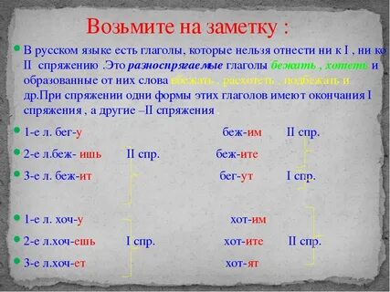 Скатерть спряжение