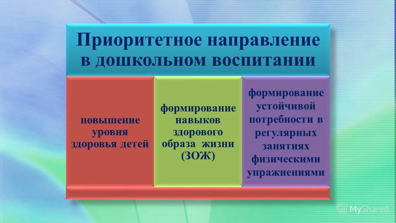 Формирование ценностных отношений у дошкольников. Формирование ценностных отношений у дошкольников. Задачи экологического воспитания. Формирование патриотических чувств у детей дошкольного возраста. Формирование ценностных отношений у дошкольников.